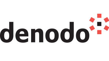 Denodo